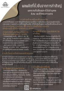 ผลผลิตที่ยั่งยืนจากการทำฮัจญ์