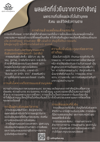 ผลผลิตที่ยั่งยืนจากการทำฮัจญ์