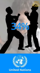 愤怒的影响