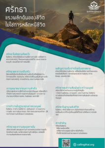 ศรัทธา… แหล่งพลังภายใน