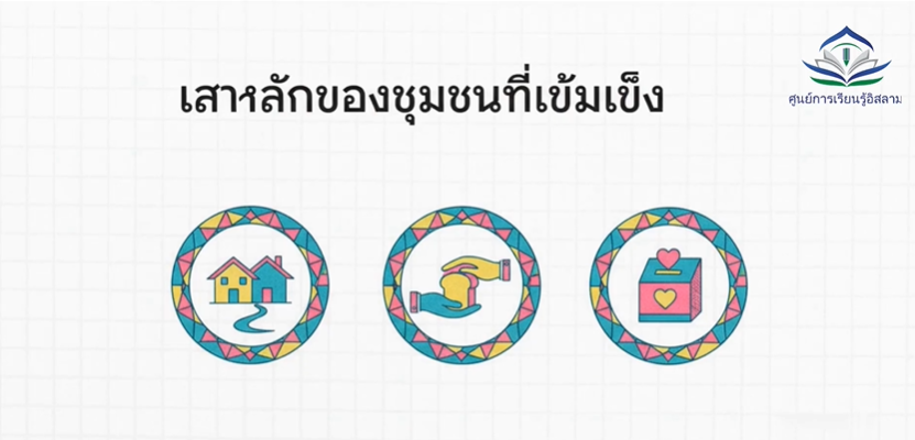 ชาวมุสลิมสร้างสังคมที่เข้มแข็งได้อย่างไร ؟