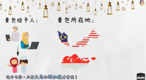 开斋节的特别习俗：马来西亚与新加坡的亲包文化 。