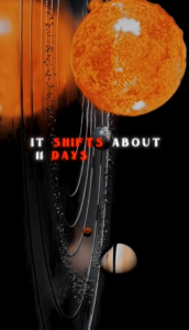 ทำไมเดือนรอมฎอนขยับไปข้างหน้า 10 วัน!