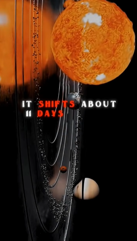 ทำไมเดือนรอมฎอนขยับไปข้างหน้า 10 วัน!