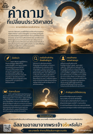 คำถามที่เปลี่ยนประวัติศาสตร์