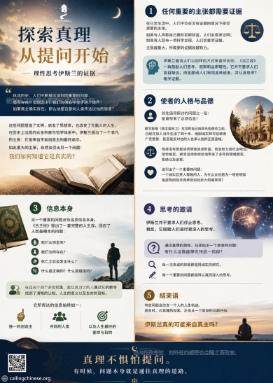 经得起时间考验的经典——《古兰经》